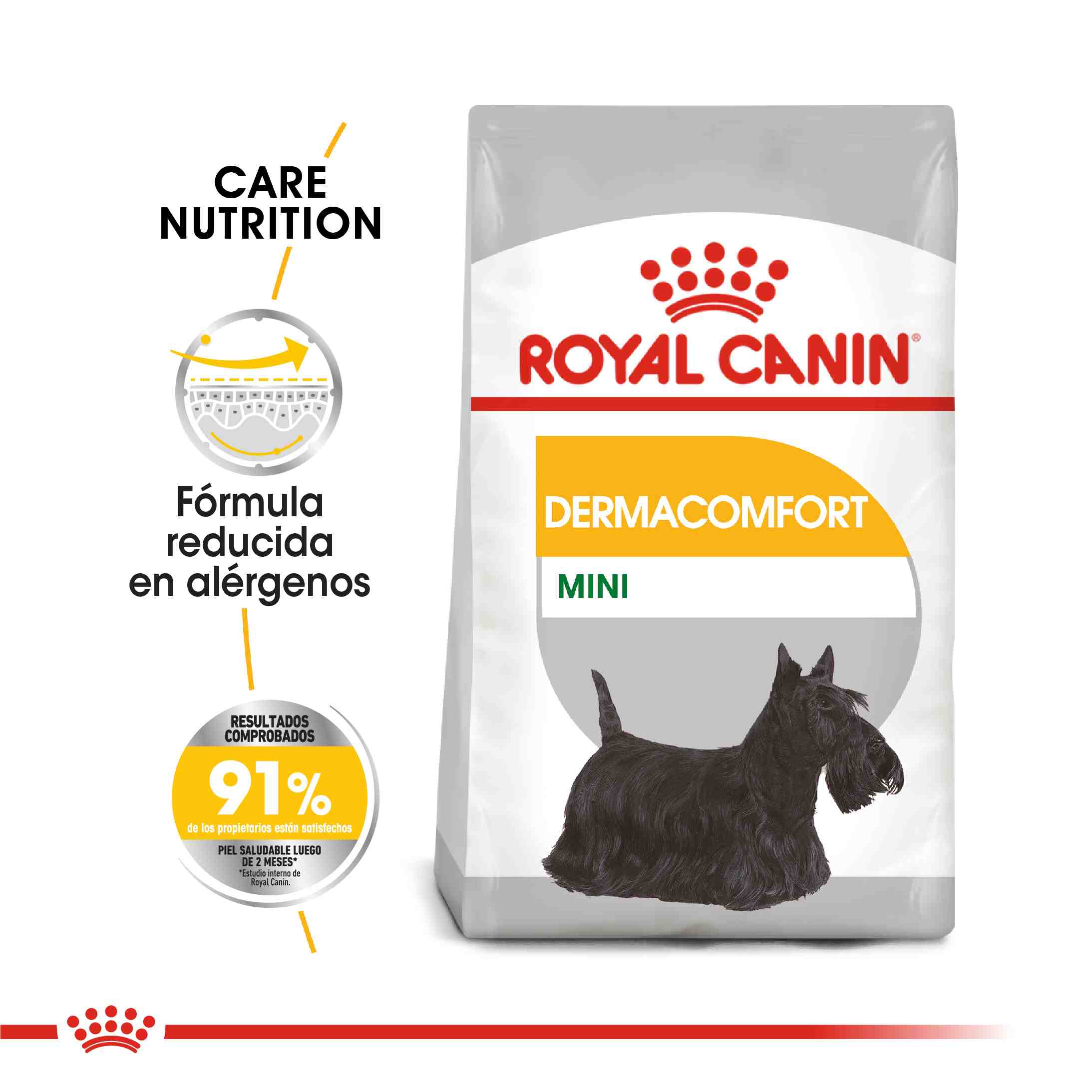 ROYAL MINI DERMACONFORT 1 KG 